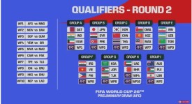 沙特阿拉伯压哨绝平，2-2战平阿曼，惊险拿到直接晋级名额。