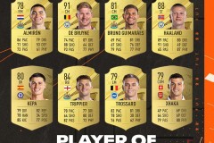 皇马四大球星康复路漫漫，伤病阴影下欧冠挑战重重